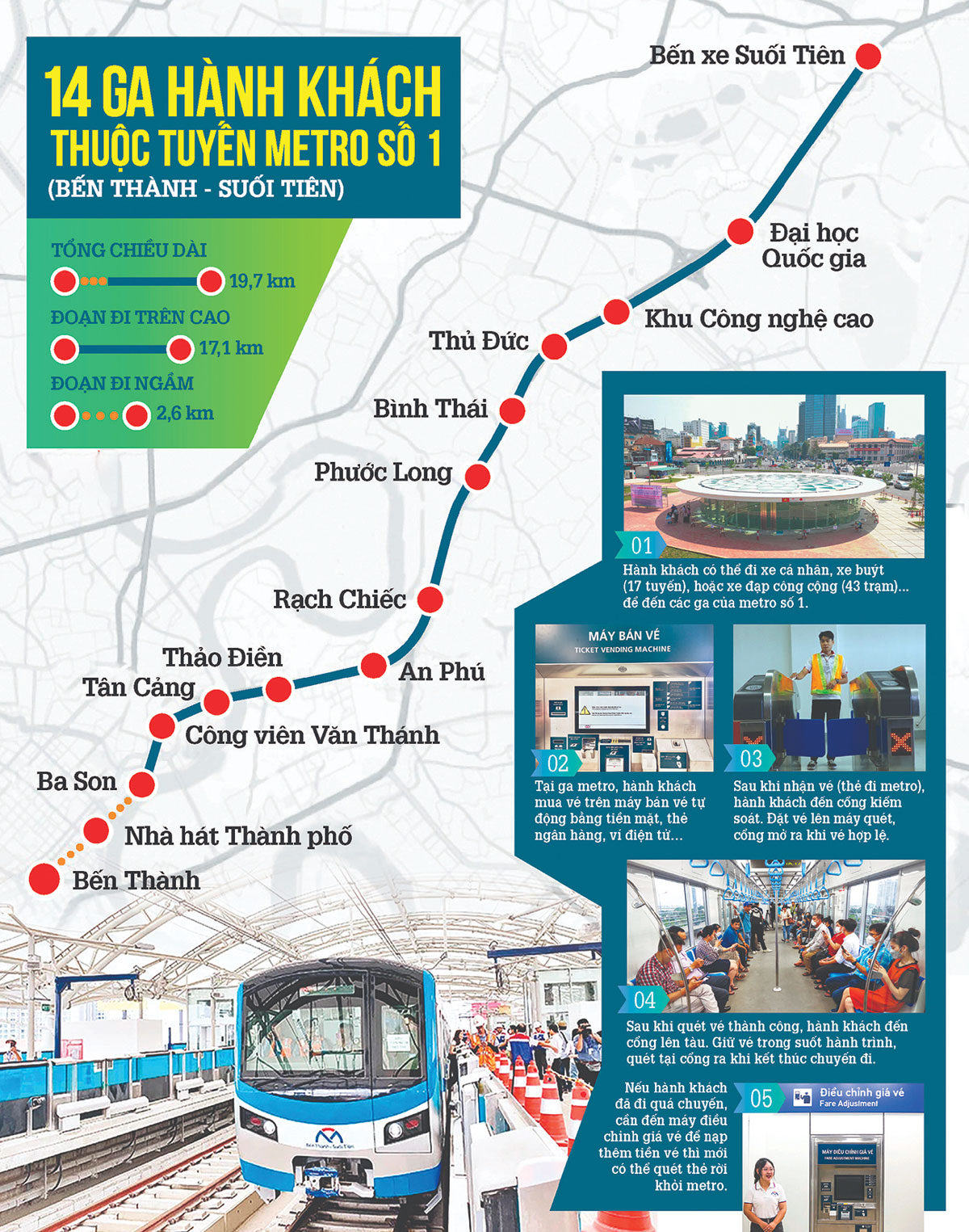 Metro kết nối sân bay
